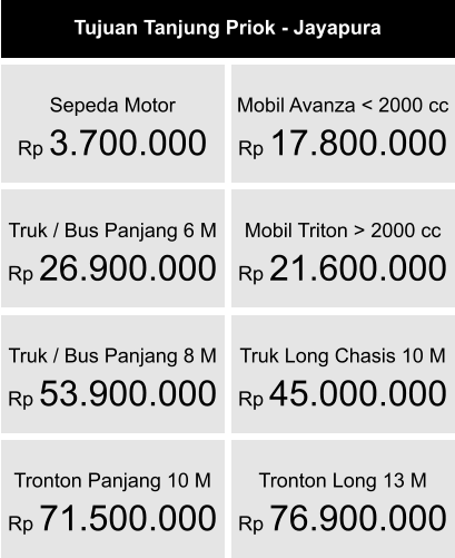 Sepeda Motor Rp 3.700.000  Mobil Avanza < 2000 cc  Rp 17.800.000  Mobil Triton > 2000 cc  Rp 21.600.000  Truk / Bus Panjang 6 M  Rp 26.900.000  Truk / Bus Panjang 8 M  Rp 53.900.000  Truk Long Chasis 10 M  Rp 45.000.000  Tronton Panjang 10 M  Rp 71.500.000  Tronton Long 13 M  Rp 76.900.000 Tujuan Tanjung Priok - Jayapura
