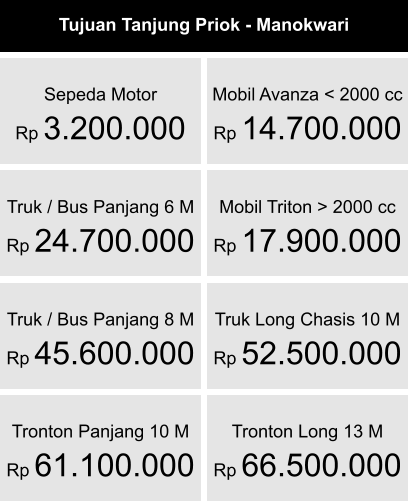 Sepeda Motor Rp 3.200.000  Mobil Avanza < 2000 cc  Rp 14.700.000  Mobil Triton > 2000 cc  Rp 17.900.000  Truk / Bus Panjang 6 M  Rp 24.700.000  Truk / Bus Panjang 8 M  Rp 45.600.000  Truk Long Chasis 10 M  Rp 52.500.000  Tronton Panjang 10 M  Rp 61.100.000  Tronton Long 13 M  Rp 66.500.000 Tujuan Tanjung Priok - Manokwari