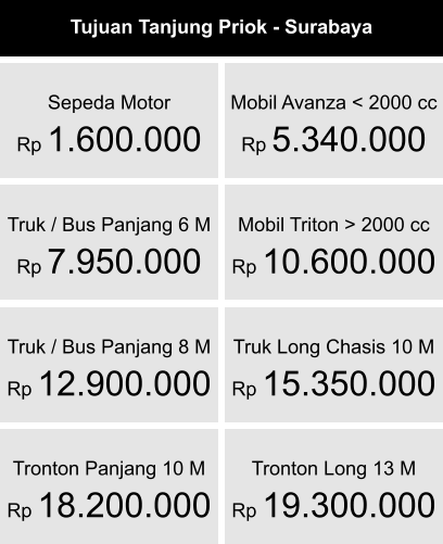 Sepeda Motor Rp 1.600.000  Mobil Avanza < 2000 cc  Rp 5.340.000  Mobil Triton > 2000 cc  Rp 10.600.000  Truk / Bus Panjang 6 M  Rp 7.950.000  Truk / Bus Panjang 8 M  Rp 12.900.000  Truk Long Chasis 10 M  Rp 15.350.000  Tronton Panjang 10 M  Rp 18.200.000  Tronton Long 13 M  Rp 19.300.000 Tujuan Tanjung Priok - Surabaya